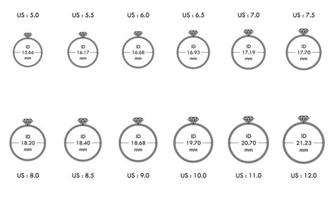 cartier ring size chart|cartier love ring size 11.